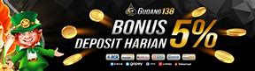 Situs Slot Yang Bisa Pakai Spaylater Tricks Terbaru